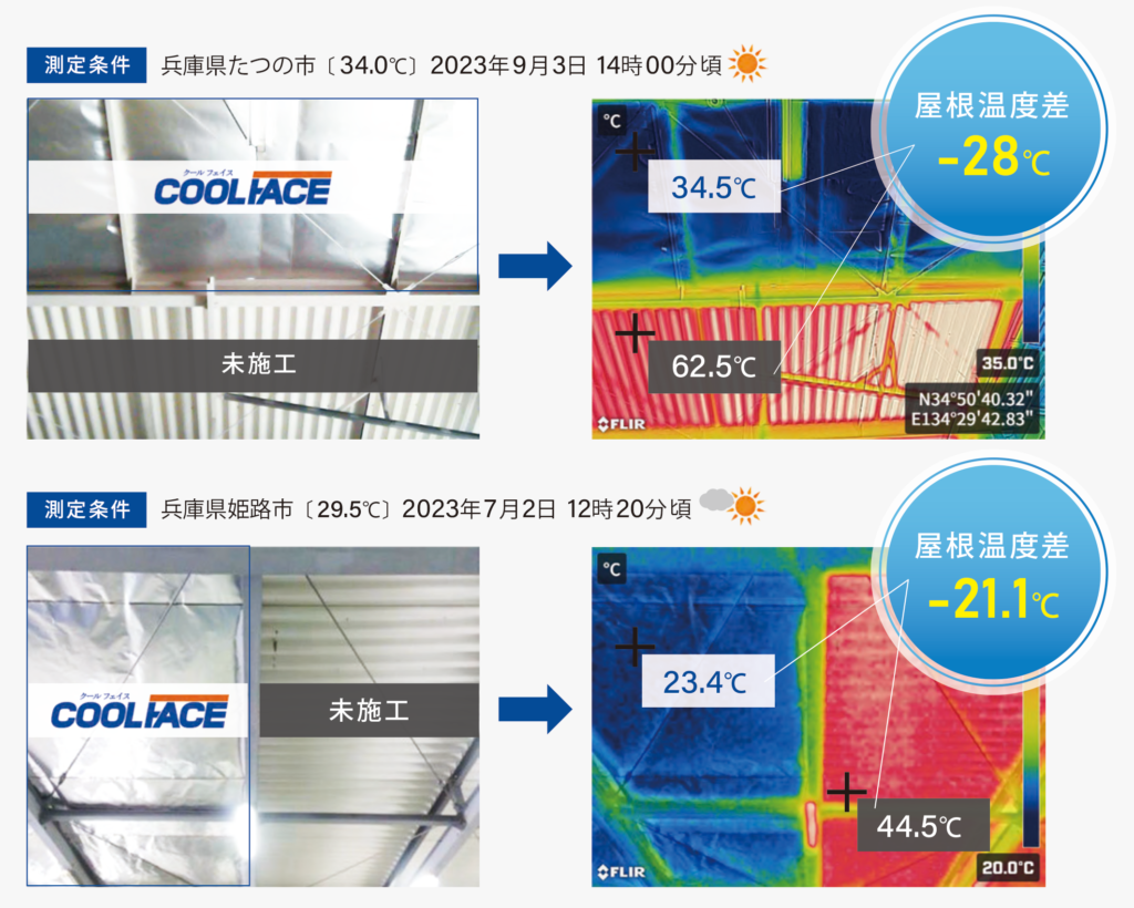 屋根温度差 遮熱シート施工 ビフォーアフター